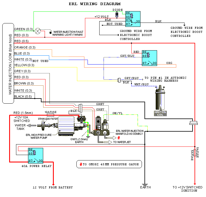 ERL water injection wiring diagram